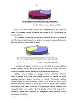 Diplomdarbs 'Pirmsskolas izglītības iestādes vadītāja vadības stils - skolotāju kreativitātes', 39.