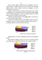 Diplomdarbs 'Pirmsskolas izglītības iestādes vadītāja vadības stils - skolotāju kreativitātes', 40.
