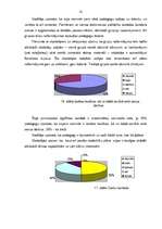 Diplomdarbs 'Pirmsskolas izglītības iestādes vadītāja vadības stils - skolotāju kreativitātes', 41.