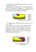 Diplomdarbs 'Pirmsskolas izglītības iestādes vadītāja vadības stils - skolotāju kreativitātes', 44.