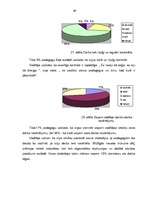 Diplomdarbs 'Pirmsskolas izglītības iestādes vadītāja vadības stils - skolotāju kreativitātes', 49.