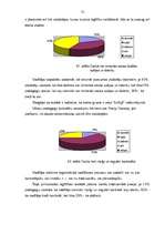 Diplomdarbs 'Pirmsskolas izglītības iestādes vadītāja vadības stils - skolotāju kreativitātes', 55.