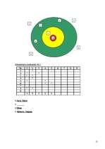 Prakses atskaite 'Uzņēmuma kolektīva izpēte ar sociometrijas metodi', 15.