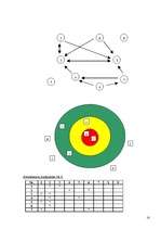 Prakses atskaite 'Uzņēmuma kolektīva izpēte ar sociometrijas metodi', 16.