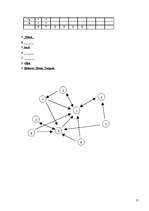 Prakses atskaite 'Uzņēmuma kolektīva izpēte ar sociometrijas metodi', 17.