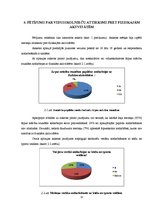 Referāts 'Jaunietes attieksme pret fiziskajām aktivitātēm vidusskolā', 15.