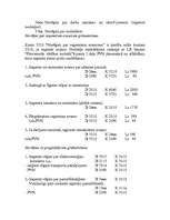 Referāts 'Finanšu grāmatvedība', 25.