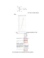 Konspekts 'Elektronu ierīces 1. laboratorijas darbs: “Analog Discovery 2” un “WaveForms” iz', 3.