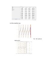 Konspekts 'Elektronu ierīces 1. laboratorijas darbs: “Analog Discovery 2” un “WaveForms” iz', 4.