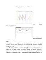 Konspekts 'Elektronu ierīces 1. laboratorijas darbs: “Analog Discovery 2” un “WaveForms” iz', 5.