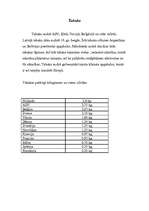 Konspekts 'Stimulējošie kultūraugi', 3.