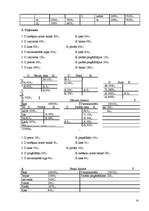 Konspekts 'Grāmatvedība', 14.