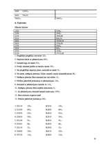 Konspekts 'Grāmatvedība', 19.