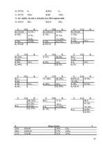 Konspekts 'Grāmatvedība', 20.