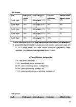 Konspekts 'Grāmatvedība', 36.