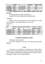 Konspekts 'Grāmatvedība', 37.