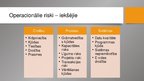 Prezentācija 'Finanšu risku vadība uzņēmumā SIA "Bisoks"', 6.