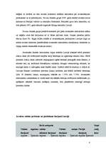 Paraugs 'Iespējas līgumi un to tirgus Latvijā', 6.