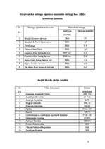 Paraugs 'Iespējas līgumi un to tirgus Latvijā', 12.