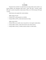 Referāts 'Finanšu uzdevumi ar finanšu funkcijām', 19.