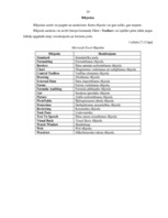 Referāts 'Finanšu uzdevumi ar finanšu funkcijām', 39.