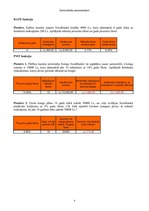 Referāts 'Finanšu uzdevumi ar finanšu funkcijām', 46.