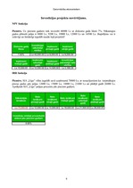 Referāts 'Finanšu uzdevumi ar finanšu funkcijām', 48.