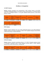 Referāts 'Finanšu uzdevumi ar finanšu funkcijām', 51.