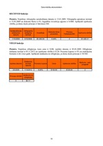 Referāts 'Finanšu uzdevumi ar finanšu funkcijām', 52.