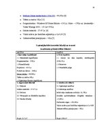 Biznesa plāns 'Topošo māmiņu kursi biedrībā "Brīnums"', 18.