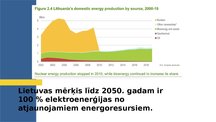 Prezentācija 'Elektriskā krīze 22/23 Lietuvas prezidenta skata punkts', 7.