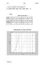Konspekts 'Lauktranzistors kopizteces slēgumā', 3.