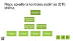 Prezentācija 'Apaļo kokmateriālu kravas transportlīdzekļu riepu spiedienu kontroles sistēma', 4.