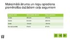 Prezentācija 'Apaļo kokmateriālu kravas transportlīdzekļu riepu spiedienu kontroles sistēma', 11.