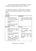 Biznesa plāns 'Jaunrades centra stratēģijas izstrāde', 9.