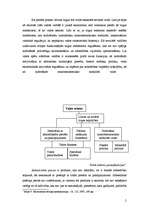 Konspekts 'Tirgus ekonomikas valstiskās regulēšanas sviras', 2.