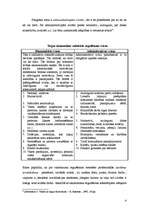 Konspekts 'Tirgus ekonomikas valstiskās regulēšanas sviras', 4.