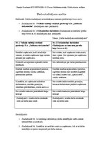 Paraugs 'Darba sludinājumu analīze', 1.