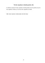 Referāts 'Ielu vingrošana', 94.