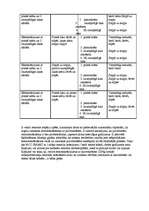 Referāts 'Jaunākās tendences automobiļu virsbūvju krāsošanā', 8.