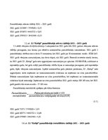 Referāts 'Zemnieku saimniecības "Kotiņi" bilances aktīvu analīze', 24.