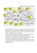 Referāts 'Uzņēmuma SIA "J Koks" ražošanas modernizācijas projekts', 16.