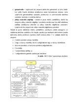 Referāts 'Uzņēmuma SIA "J Koks" ražošanas modernizācijas projekts', 22.