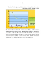 Referāts 'Uzņēmuma SIA "J Koks" ražošanas modernizācijas projekts', 26.