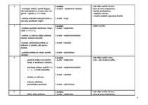 Konspekts 'Mācību plāns vieglatlētikā mešanas disciplīnā 1.-12.klasei vienam mācību gadam', 4.