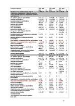 Referāts 'Vispārējā civiltiesiskā apdrošināšana', 17.