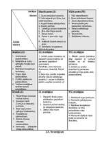 Referāts 'Mārketinga politikas izstrādāšana tūrisma aģentūrai "Vīza-Tūrs"', 14.