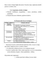 Referāts 'Mārketinga politikas izstrādāšana tūrisma aģentūrai "Vīza-Tūrs"', 35.