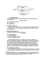 Konspekts 'Ekonomikas izaugsme un makroekonomikas nestabilitāte', 3.