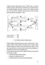 Referāts 'Uzņēmuma dzīves cikls', 27.